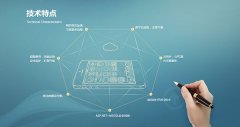 对照下面6条，网站建设不吃亏不上当【易站网络